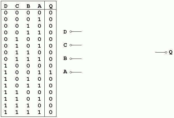 9 Detector